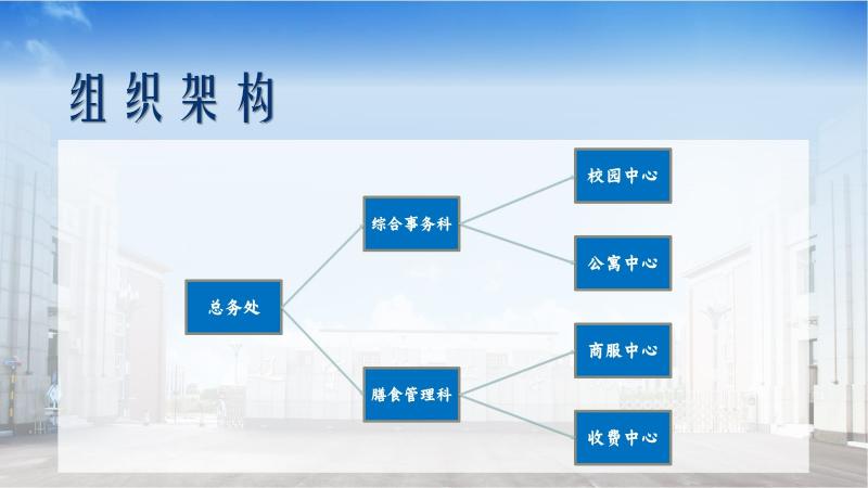 1.best365网页版登录官网本科教学工作合格评估PPT(滨海校区综合办公室).jpg