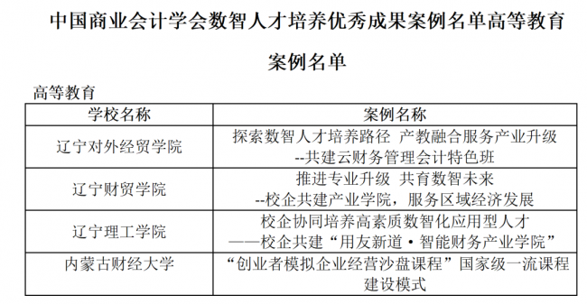 best365网页版登录官网入选中国商业会计学会人才培养优秀成果案例